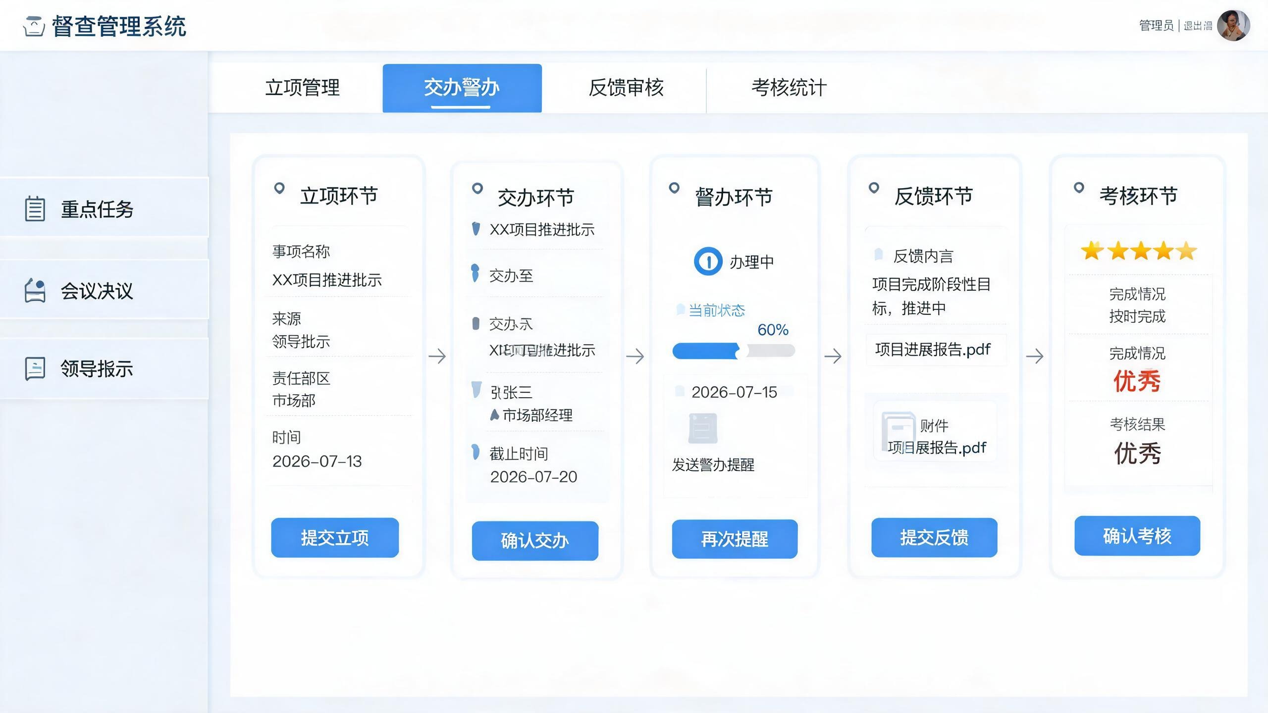 督查系统